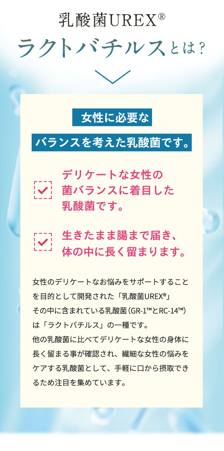 乳酸菌UREX®ラクトバチルスとは？