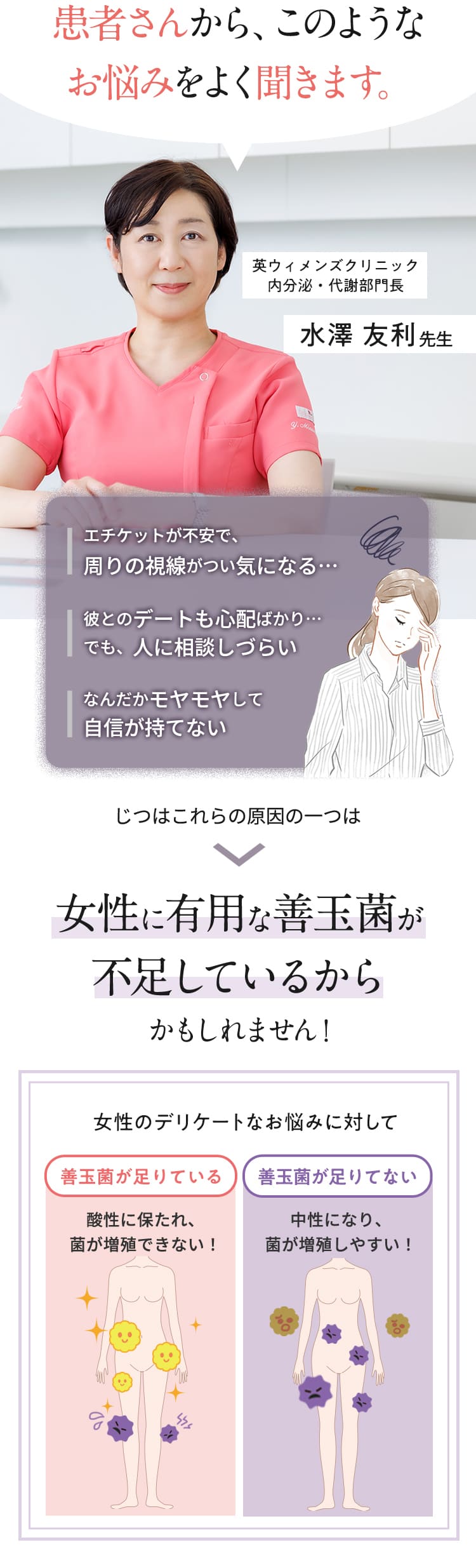 女性のデリケートなお悩みは女性に有用な善玉菌が不足しているから