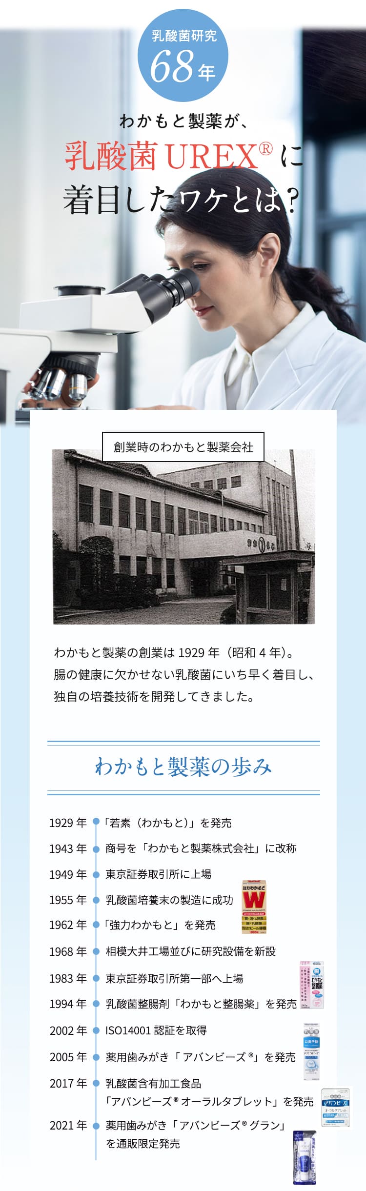 わかもと製薬が、乳酸菌UREX®に着目したワケとは？