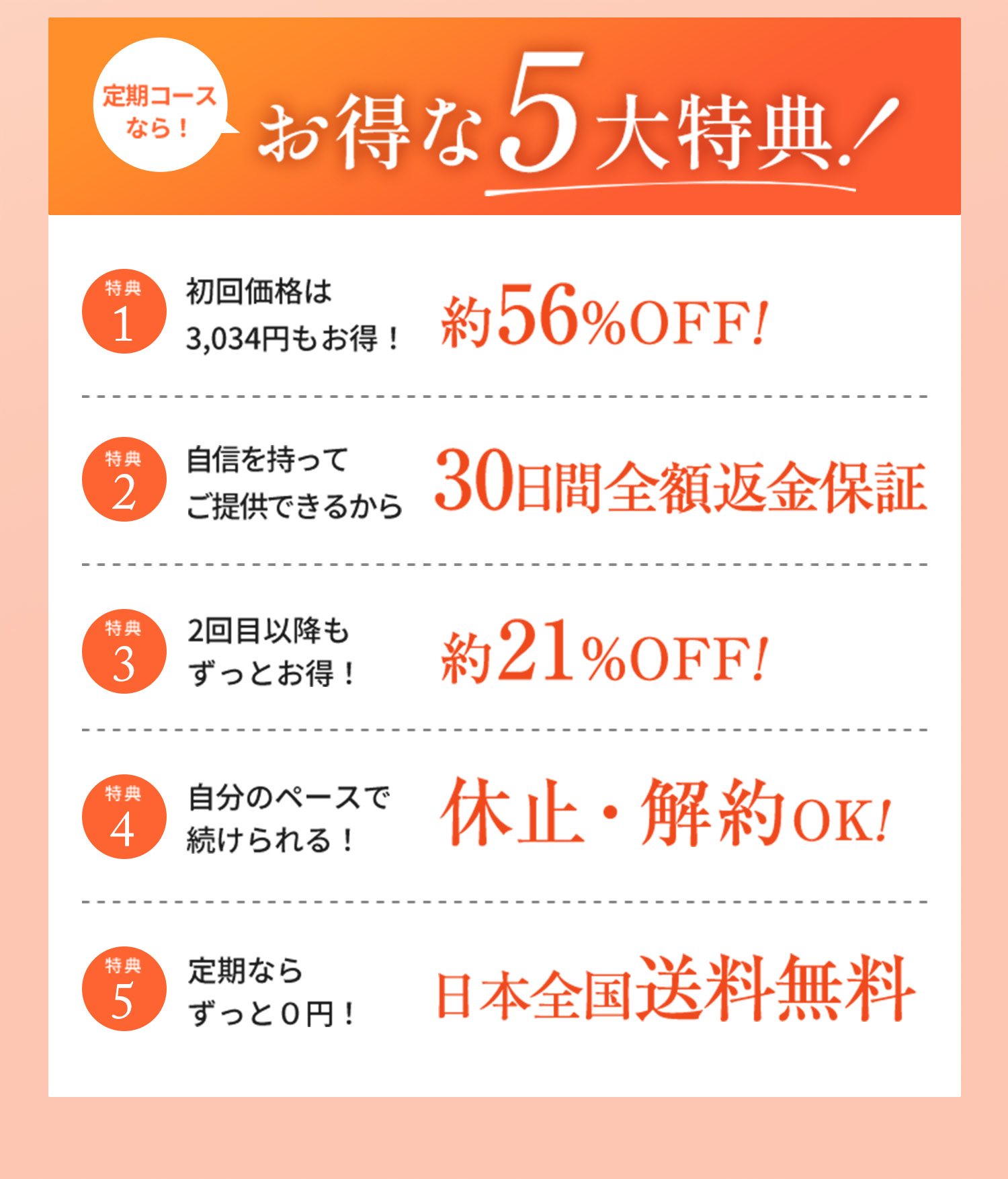 定期コースなら　お得な５大特典